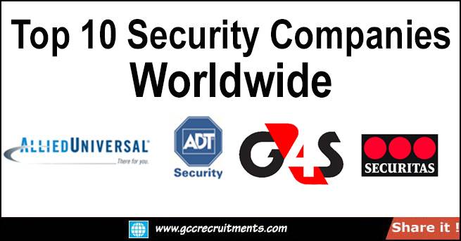 Top 10 Security companies in the World 2025